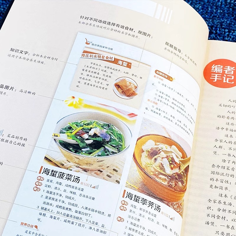 가장 영양가가 높은 집에서 만드는 수프 냄비, 스마트한 - Home Cooking Cookbook 리뷰 및 가격